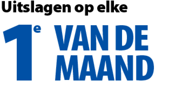 Uitslagen_Op1e.png
