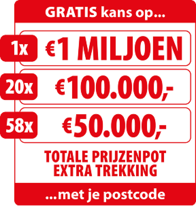 P8808_Postcode_Loterij_Gratis_Lot_Prijzenladder_Winnen_prijs.png